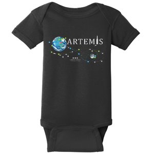 Artemis 1 SLS Rocket Launch Mission To The Moon And Beyond Baby Bodysuit