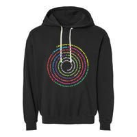 Aa 12 Step Recovery Definition Of Insanity Garment-Dyed Fleece Hoodie