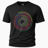 Aa 12 Step Recovery Definition Of Insanity Performance Shirt