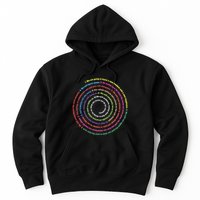 Aa 12 Step Recovery Definition Of Insanity Hoodie