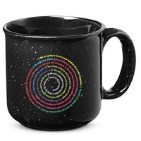 Aa 12 Step Recovery Definition Of Insanity 15oz Campfire Ceramic Mug