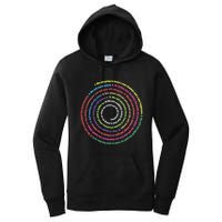 Aa 12 Step Recovery Definition Of Insanity Women's Pullover Hoodie