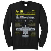 A 10 Thunderbolt Ii Warthog Military Jet Blueprint Sweatshirt