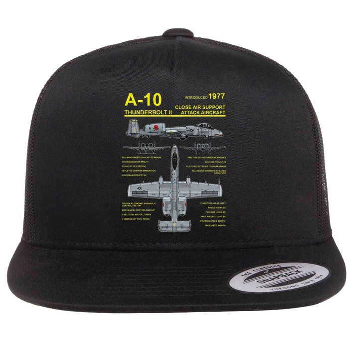 A 10 Thunderbolt Ii Warthog Military Jet Blueprint Flat Bill Trucker Hat