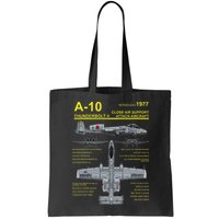 A 10 Thunderbolt Ii Warthog Military Jet Blueprint Bag