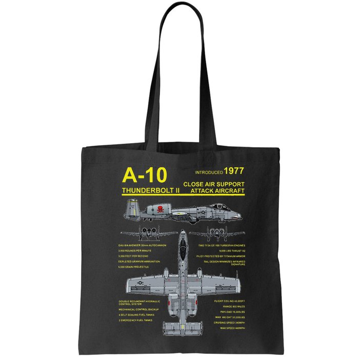 A 10 Thunderbolt Ii Warthog Military Jet Blueprint Bag