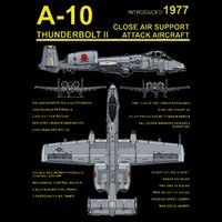 A 10 Thunderbolt Ii Warthog Military Jet Blueprint Youth Performance Sprint T-Shirt