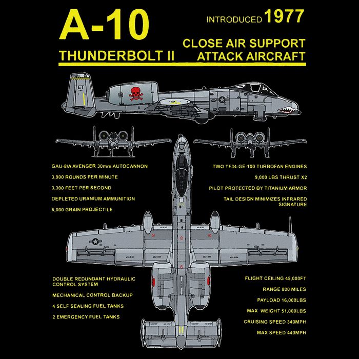 A 10 Thunderbolt Ii Warthog Military Jet Blueprint Youth Performance Sprint T-Shirt