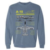 A 10 Thunderbolt Ii Warthog Military Jet Blueprint Garment-Dyed Sweatshirt