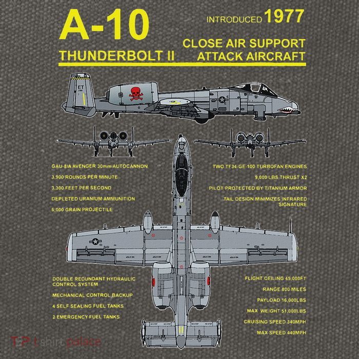 A 10 Thunderbolt Ii Warthog Military Jet Blueprint Cotton Canvas Backpack