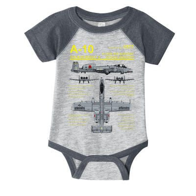 A 10 Thunderbolt Ii Warthog Military Jet Blueprint Infant Baby Jersey Bodysuit