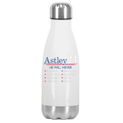 Astley 2024 Stainless Steel Insulated Water Bottle