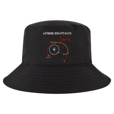 Asteroid 2024 Pt5 Path Mini Moon Dates Space 2024 Cool Comfort Performance Bucket Hat