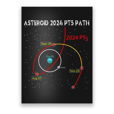 Asteroid 2024 Pt5 Path Mini Moon Dates Space 2024 Poster