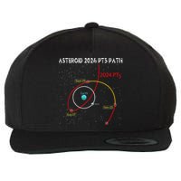 Asteroid 2024 Pt5 Path Mini Moon Dates Space 2024 Wool Snapback Cap