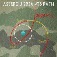 Asteroid 2024 Pt5 Path Mini Moon Dates Space Legacy Tie Dye Trucker Hat
