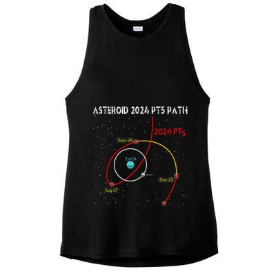 Asteroid 2024 Pt5 Path Mini Moon Dates Space Ladies PosiCharge Tri-Blend Wicking Tank