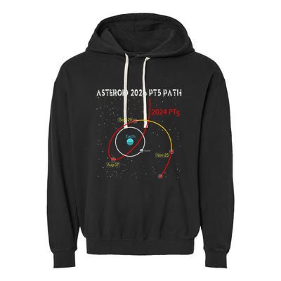 Asteroid 2024 Pt5 Path Mini Moon Dates Space Garment-Dyed Fleece Hoodie
