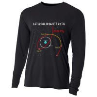 Asteroid 2024 Pt5 Path Mini Moon Dates Space Cooling Performance Long Sleeve Crew
