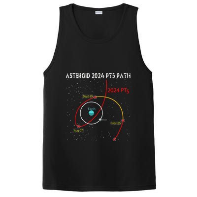 Asteroid 2024 Pt5 Path Mini Moon Dates Space PosiCharge Competitor Tank