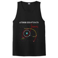 Asteroid 2024 Pt5 Path Mini Moon Dates Space PosiCharge Competitor Tank