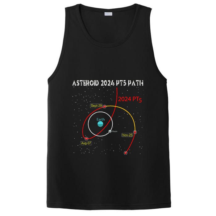 Asteroid 2024 Pt5 Path Mini Moon Dates Space PosiCharge Competitor Tank