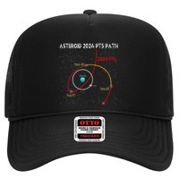 Asteroid 2024 Pt5 Path Mini Moon Dates Space Trucker Hat
