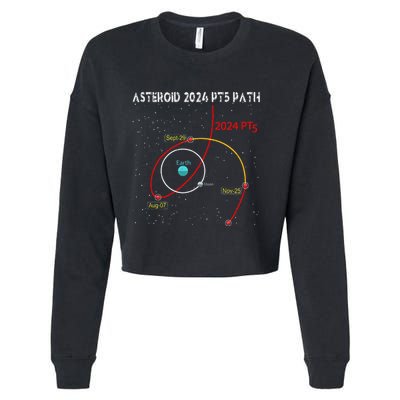 Asteroid 2024 Pt5 Path Mini Moon Dates Space Cropped Pullover Crew