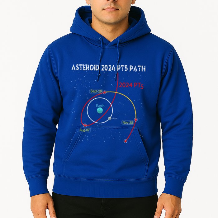 Asteroid 2024 Pt5 Path Mini Moon Dates Space Hoodie