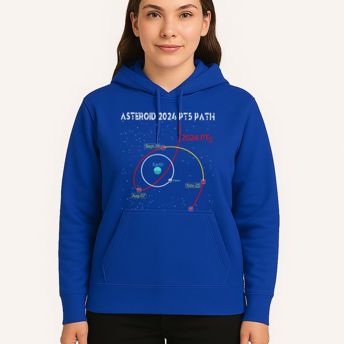 Asteroid 2024 Pt5 Path Mini Moon Dates Space Hoodie