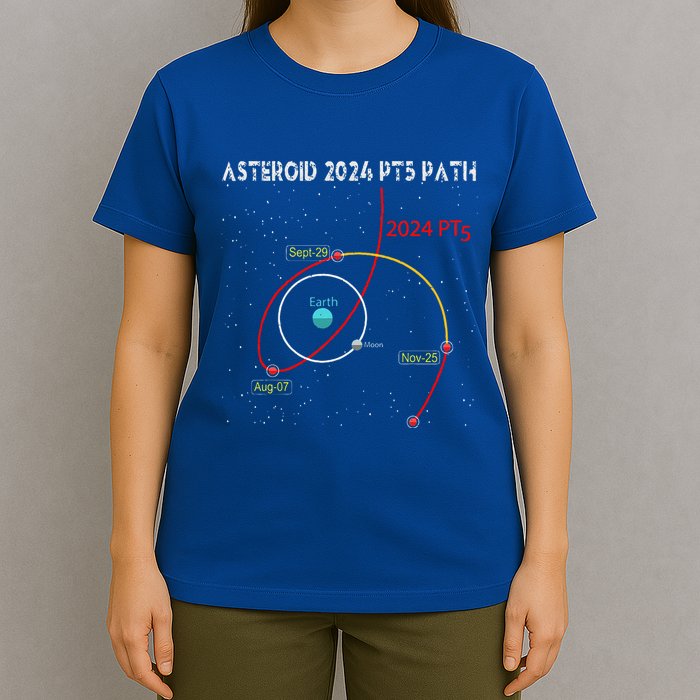Asteroid 2024 Pt5 Path Mini Moon Dates Space T-Shirt