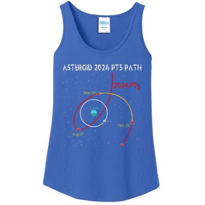 Asteroid 2024 Pt5 Path Mini Moon Dates Space Ladies Essential Tank