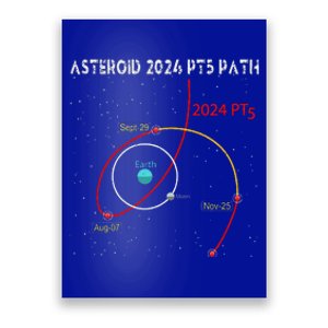 Asteroid 2024 Pt5 Path Mini Moon Dates Space Poster