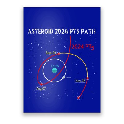 Asteroid 2024 Pt5 Path Mini Moon Dates Space Poster