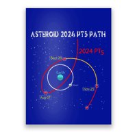 Asteroid 2024 Pt5 Path Mini Moon Dates Space Poster