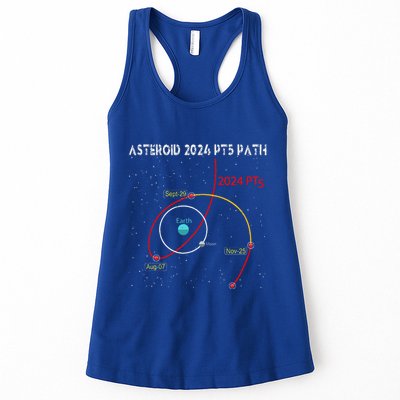 Asteroid 2024 Pt5 Path Mini Moon Dates Space Womens Tank Top
