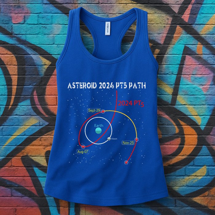 Asteroid 2024 Pt5 Path Mini Moon Dates Space Womens Tank Top