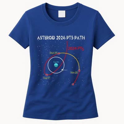 Asteroid 2024 Pt5 Path Mini Moon Dates Space Womens T-Shirt