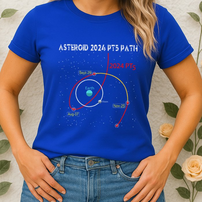 Asteroid 2024 Pt5 Path Mini Moon Dates Space Womens T-Shirt