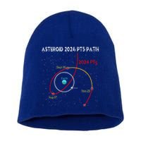 Asteroid 2024 Pt5 Path Mini Moon Dates Space Short Acrylic Beanie