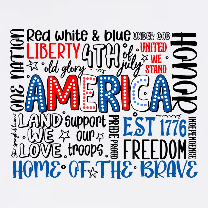 America 4th Of July Quotes Poster