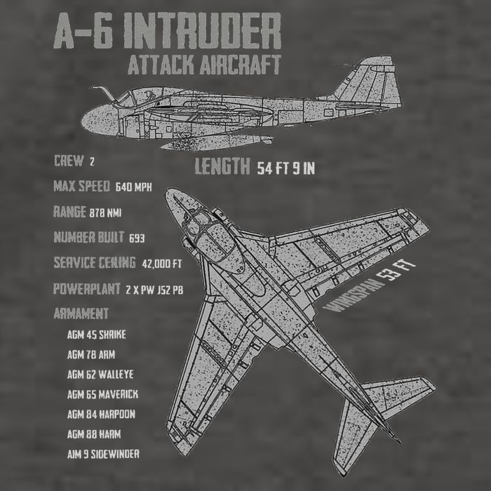 A 6 Intruder Vector Backpack
