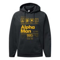 Alpha African 1906 Fraternity Information Description Performance Fleece Hoodie