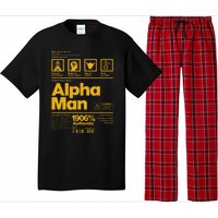 Alpha African 1906 Fraternity Information Description Pajama Set