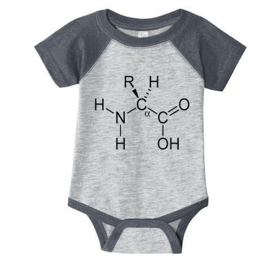 Alpha Amino Acid Biochemistry Muscle Protein Genetic Infant Baby Jersey Bodysuit