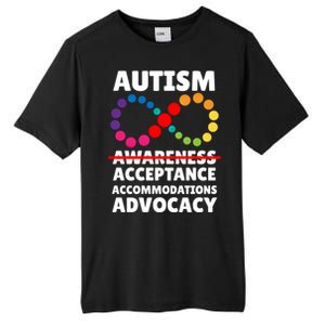 Autism Advocacy Acceptance Gift Tall Fusion ChromaSoft Performance T-Shirt