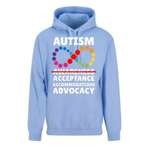 Autism Advocacy Acceptance Gift Unisex Surf Hoodie