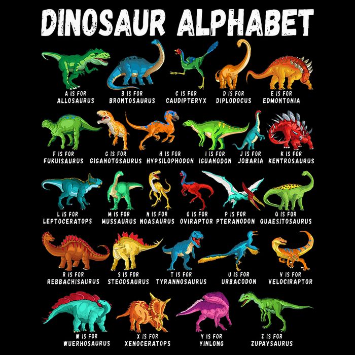 Alphabet AZ ABC Dino Identification Types Of Dinosaurs Mousepad