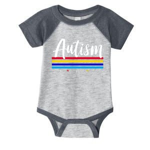 Autism Awareness Acceptance Advocacy Infant Baby Jersey Bodysuit