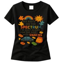 Autism Awareness Acceptance Spectrum Womens T-Shirt